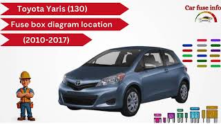 Diagram of the fuse box Toyota Yaris 130 20102017 [upl. by Hepza827]