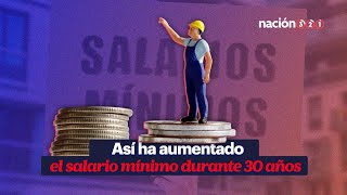 Así ha aumentado el salario mínimo durante 30 años [upl. by Redwine310]