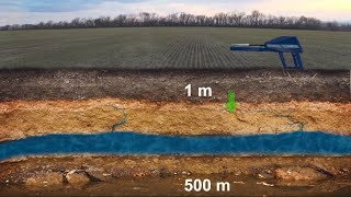 Omega Water Detector Underground Well Explorer  How to use [upl. by Buzzell]