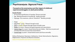 Intro to Psychology Theories of Personality [upl. by Sharon]