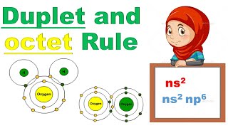 What is Duplet And Octet Rule Understand with Examples [upl. by Anhpad]