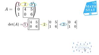 Comprendre Facilement le Déterminant dune Matrice [upl. by Johns387]