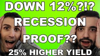 DOWN 12 📉 Dividend Growth 12 Years  25 More Yield Now Time to Buy This Dividend Growth Stock 🤔 [upl. by Buxton915]