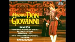 Mozart  Don Giovanni quot Dalla sua pacequot Don Ottavio [upl. by Nicolas]