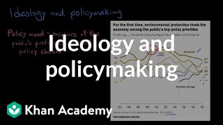 Ideology and policymaking  AP US Government and Politics  Khan Academy [upl. by Cymbre995]