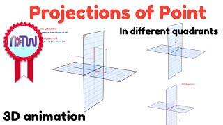 Projection of Point  Engineering Drawing  Understanding 2D Representations [upl. by Gnud]