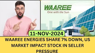 WAAREE ENERGIES SHARE 7 DOWN  WAAREE ENERGIES SHARE NEWS TODAY  WAAREE ENERGIES TARGET 🎯 [upl. by Pokorny940]