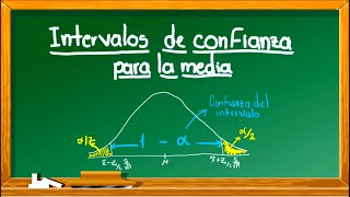 Intervalo de confianza para la media  Distribución normal o muestras grandes y varianza desconocida [upl. by Ayanahs377]