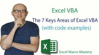 The 7 Keys Areas of Excel VBA with code examples [upl. by Loraine115]