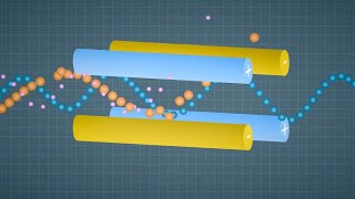 Fundamentals of MS 4 of 7  Quadrupoles [upl. by Enahsed502]