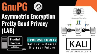 Asymmetric Encryption  From Zero to Encryption Hero A GNU PGP Tutorial for Everyone [upl. by Snider]