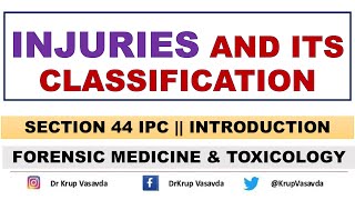 Injuries  Section 44 IPC  Introduction and Classification  Forensic Medicine [upl. by Eikram]