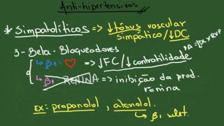 Antihipertensivos  Resumo  Farmacologia [upl. by Carolann866]