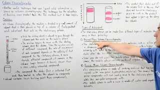 Column Chromatography [upl. by Latty]