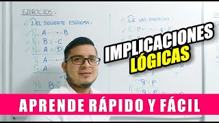 IMPLICACIONES LÓGICAS  APRENDERÁS FÁCIL Y RÁPIDO [upl. by Nellad]