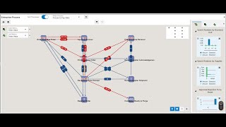 Analyzing Business Processes Using Enterprise Process Modeler [upl. by Nawrocki]