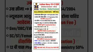 Indian Navy Recruitment 2024  Navy Syllabus 2024  Navy Permanent SSR Medical Assistant 2024 [upl. by Leirud]