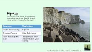 GCSE 91 Geography  Coastal Management [upl. by Windham]