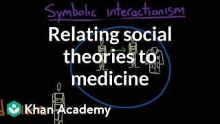 Relating social theories to medicine  Society and Culture  MCAT  Khan Academy [upl. by Ellicott]