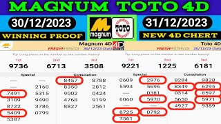 31122023 MAGNUM TOTO 4D CHART AND 2D NUMBER  Magnum 4d  Singapore 4d  Damacai 4d  Toto 4d [upl. by Lesna]