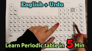 Learn Periodic Table in 5 minutes  English and Urdu both languages [upl. by Eelloh]