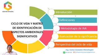 Identificación de aspectos e impactos ambientales [upl. by Lemkul]