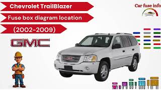 Diagram of the fuse box Chevrolet Trailblazer 20022009 [upl. by Vatsug]