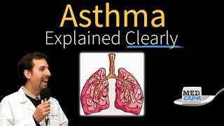 Asthma Explained Clearly Asthma Symptoms and Diagnosis [upl. by Bagley]