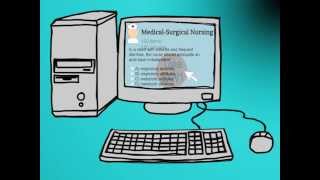 NCLEX Review Concepts in Minutes Computer Adaptive Testing [upl. by Ailic25]