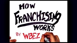 How Franchising Works An illustrated guide [upl. by Lenee]