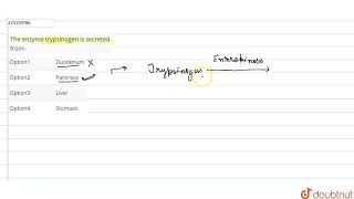 The enzyme trypsinogen is secreted from  CLASS 12  DIGESTION AND ABSORPTION  BIOLOGY  Doubt [upl. by Nywloc451]