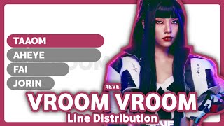 4EVE  VROOM VROOM  Line Distribution [upl. by Anitreb]