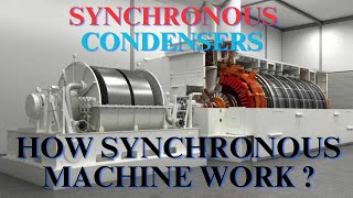 Synchronous Condensers   How Synchronous Condenser Machine Work   Siemens Synchronous Condenser [upl. by Crockett]