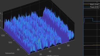 What Is LTE Toolbox [upl. by Valdemar]