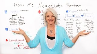 How to Negotiate Better  Project Management Training [upl. by Bradleigh]