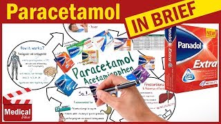 Paracetamol 500mg  Panadol  Uses Dosage Side Effects and Contraindications [upl. by Il]