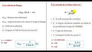 d hkl Lattice parameter a c and crystallite size D From XRD analysis [upl. by Notyalk931]