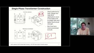 Lecture 8a Part 1 Transformer Inrush Modeling Theory  Power System Transients Fall 2020  Lubkeman [upl. by Hirschfeld924]