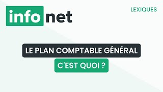 Le plan comptable général cest quoi  définition aide lexique tuto explication [upl. by Sankey]