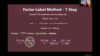 Metric Prefixes and Conversions  CORRECTION 985001000000  00985 [upl. by Liahus]