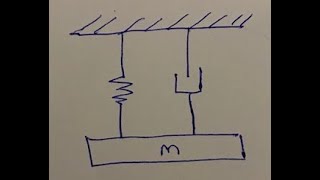 Spring Dashpot Mass system Find damping ratio logarithmic decrement and amplitudes ratio [upl. by Reseda]