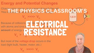 Electrical Resistance [upl. by Ardnekal]