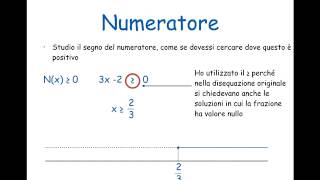 Disequazioni di primo grado fratte [upl. by Aura863]