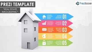 Real Estate Infographics  Prezi Template [upl. by Vey]