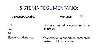 EJES Y PLANOS ANATÓMICOS [upl. by Aneehc]