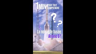 Après Ariane 5… Ariane 6  🚀 [upl. by Arnie]