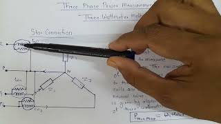 Three Wattmeter Method Three Phase Power Measurement Using Three Wattmeters  Star Cinected Load [upl. by Kcaj478]