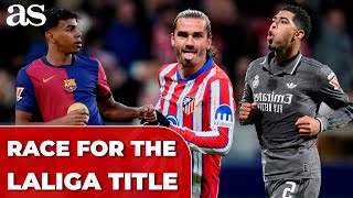 Who has the ADVANTAGE in the LALIGA title race [upl. by Ardna]