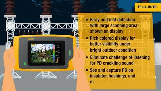 Fluke ii915 Acoustic Imager in the Utilities Industry  Fluke SEA [upl. by Steffen]