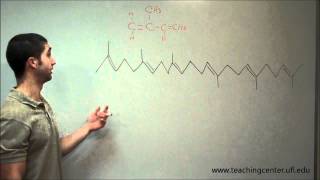 How many isoprene units are in squalene [upl. by Dita]